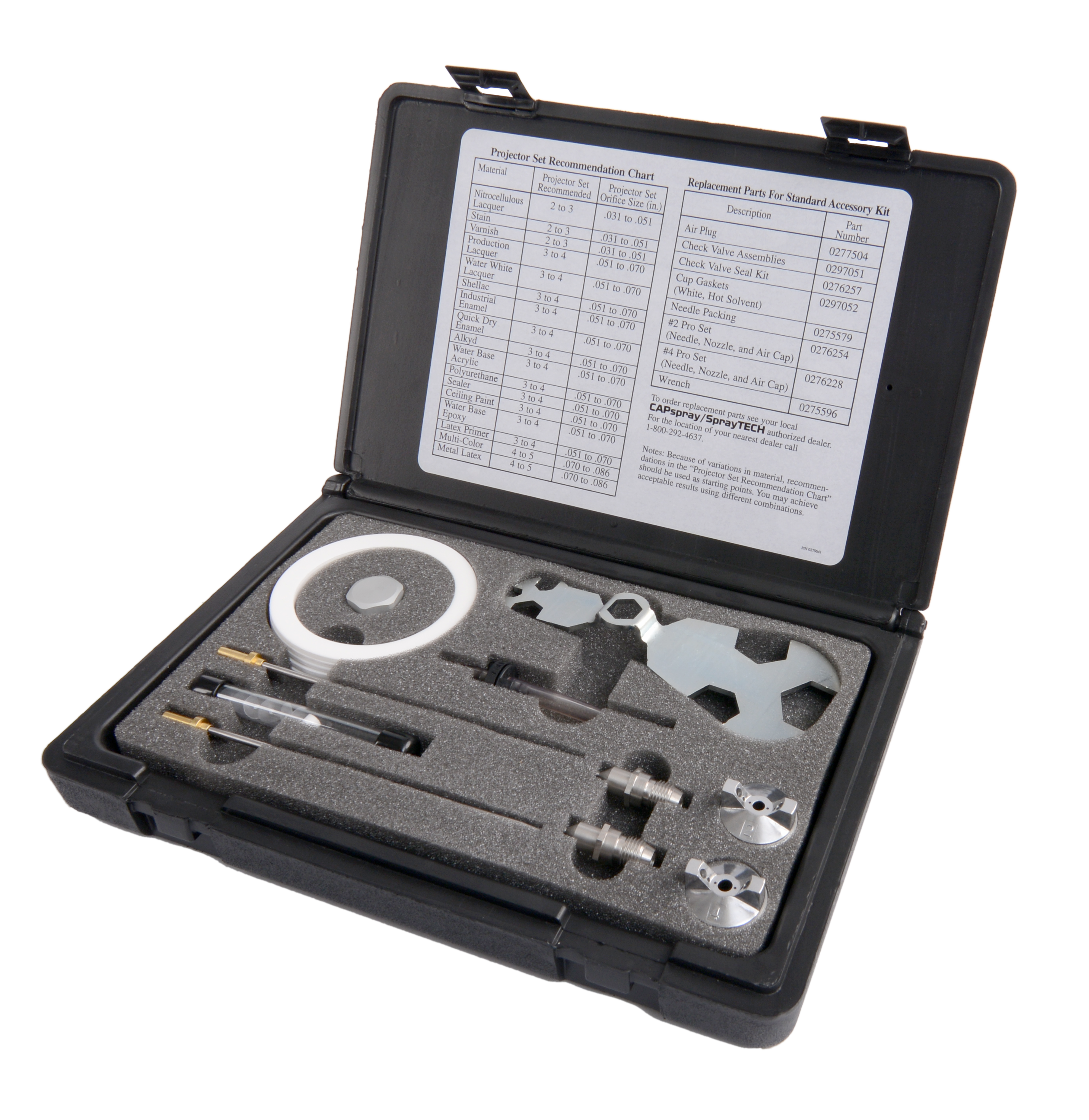 Maxum II Maintenance Kit - Titan Tool